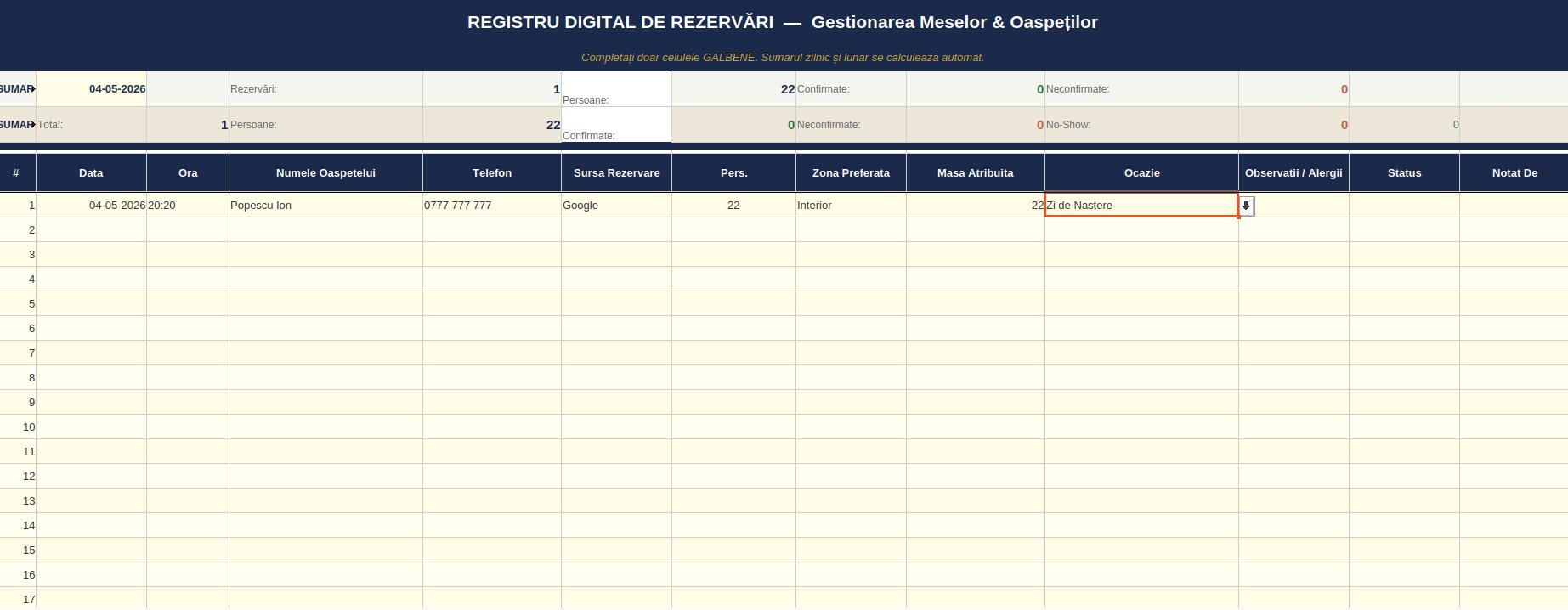 Dropdown Ocazie